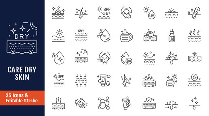 Care dry skin icon set. Outline icon with Editable stroke. Vector illustration