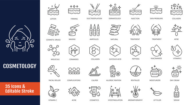 Cosmetology icon set. Outline icon with Editable stroke. Vector illustration