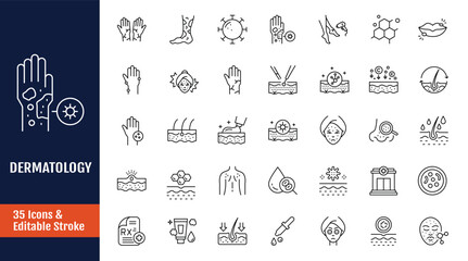 Dermatology line editable icon set. Skin allergy, Atopic, itchy, Dry skin, Rash, Epidermis. Cosmetology. Outline icon with Editable stroke. Vector illustration
