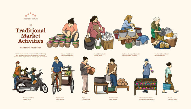 Isolated Javanese Traditional Market Activities Handdrawn Illustration