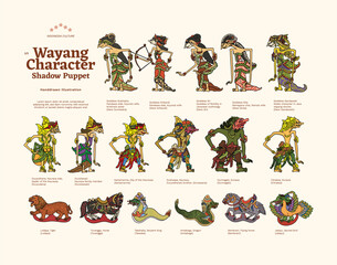 Fototapeta premium Isolated Wayang Character Shadow Puppet Culture Handdrawn Illustration