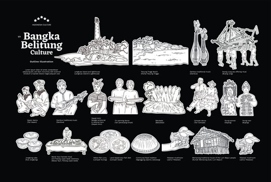 Isolated Bangka Belitung Culture Outline Illustration