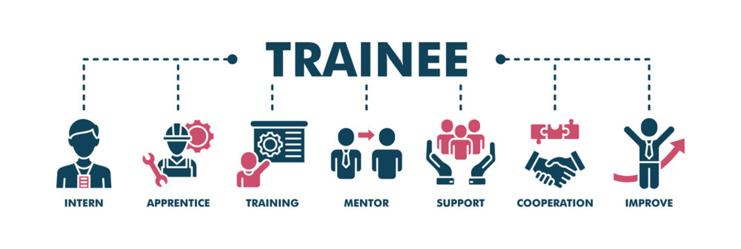 Trainee banner web fill vector illustration concept for internship training and learning program apprenticeship with an icon of  intern, apprentice, training, mentor, support, cooperation, and improve