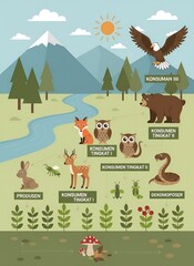 Naklejka premium set of animals