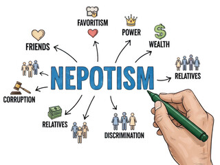 Conceptual illustration of nepotism with related words and symbols around it isolated on transparent background