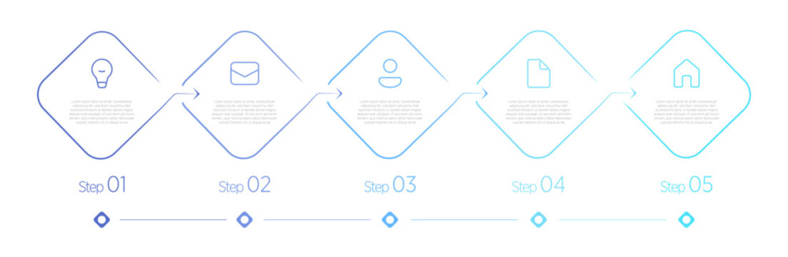 A 5-step level infographic visually simplifies processes like project stages, sales funnels, or hierarchies using ladders, pyramids, or timelines.