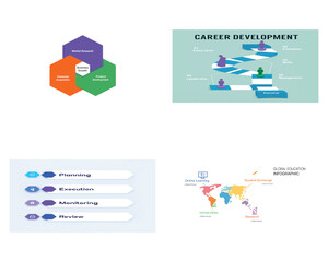 Career Development Pathway Infographic