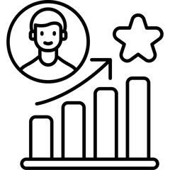 Obraz premium Customer success Outline Icon