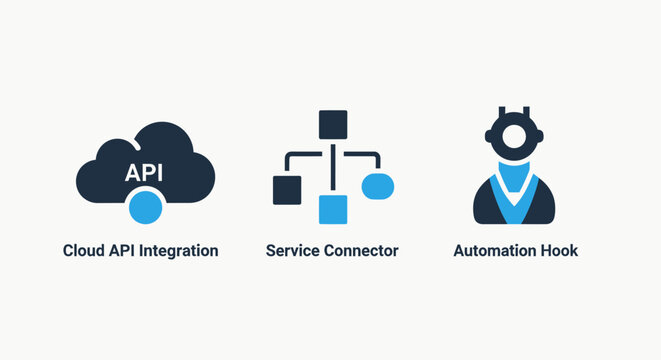 Icons for cloud computing and integration: cloud with API, connected service connector, and automation hook with user.