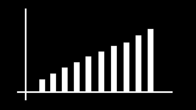 Symmetrical histogram bar chart graph bar animation
