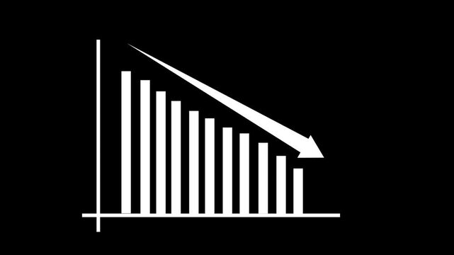 Declining bar chart with downward arrow animation