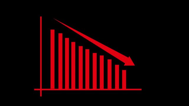 Declining bar chart with downward arrow animation