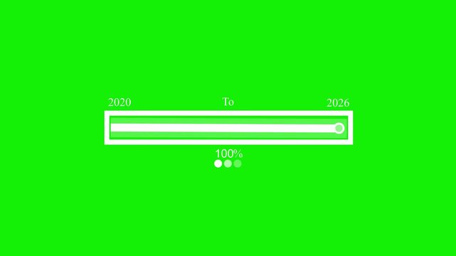 Timeline slider showing progress 2020&ndash;2026 animation