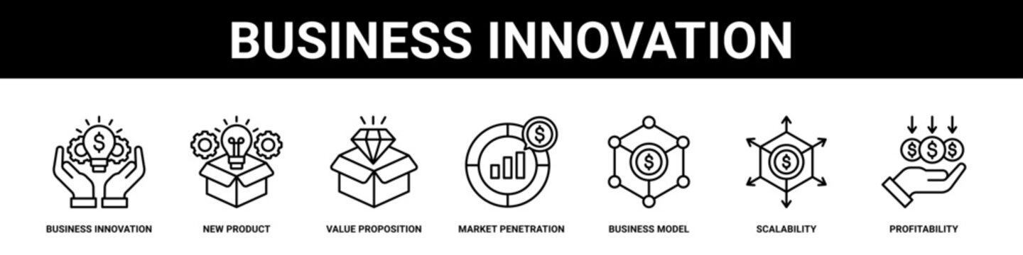 Business Innovation web banner icon set collection solid style.