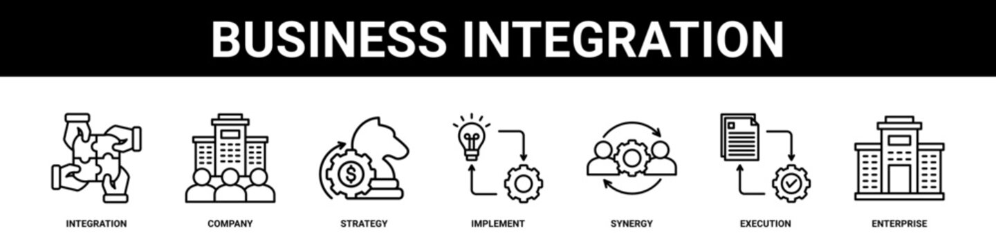 Business Integration web banner icon set collection solid style.