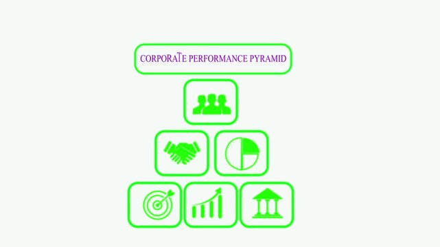 Corporate Growth Framework Business Strategy Infographic on white 4k video 