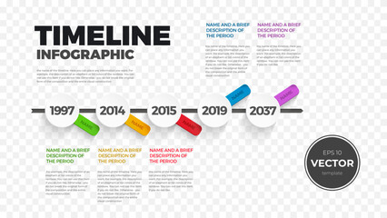 Modern timeline infographic showcasing historical events and periods.
