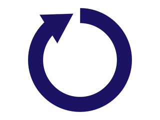 回転矢印のアイコン（繰り返しのマーク）