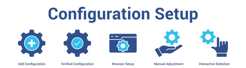 Configuration Setup web banner icon set vector illustration concept for business with icon of Add Configuration, Verified Configuration, Browser Setup, Manual Adjustme.