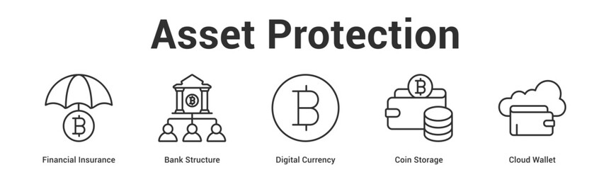 Obraz premium Asset Protection web banner icon set vector illustration concept for business with icon of Financial Insurance, Bank Structure, Digital Currency, Coin Stora.