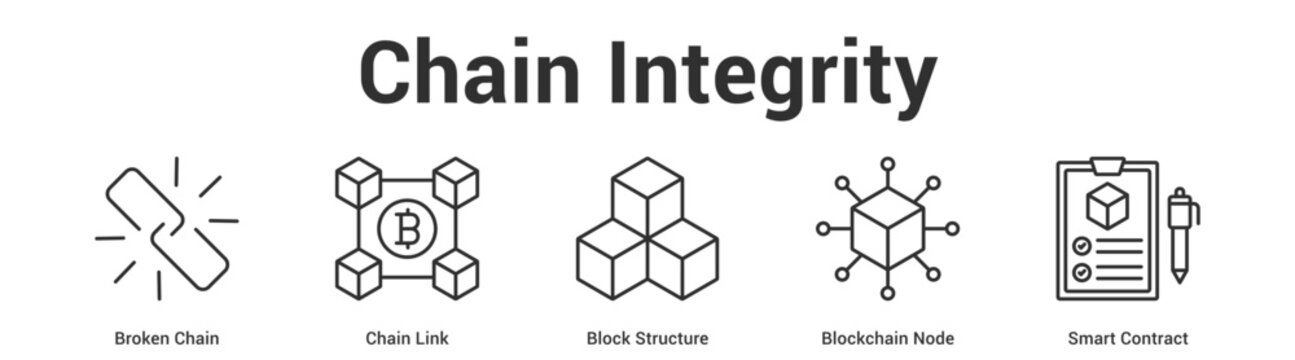 Chain Integrity web banner icon set vector illustration concept for business with icon of Broken Chain, Chain Link, Block Structure, Blockchain No.