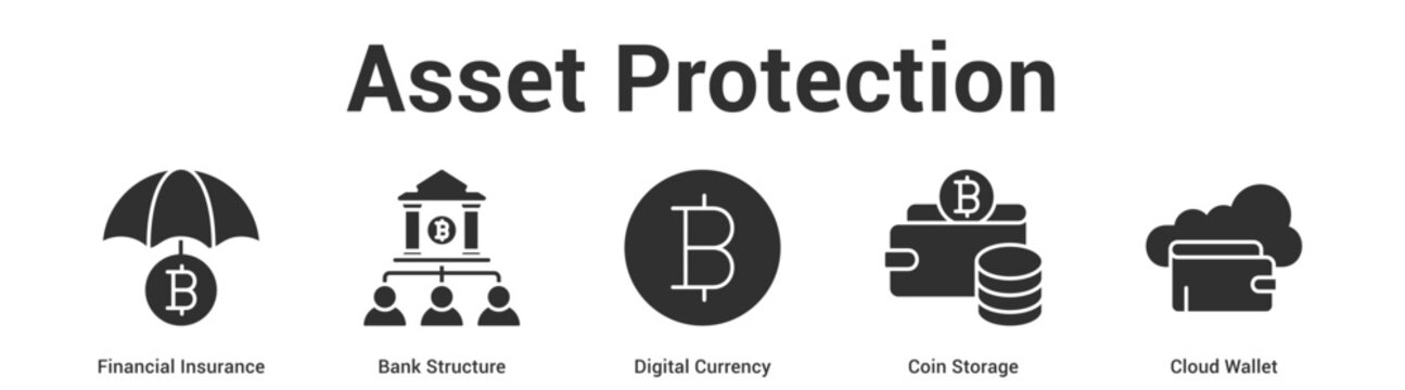 Asset Protection web banner icon set vector illustration concept for business with icon of Financial Insurance, Bank Structure, Digital Currency, Coin Stora.