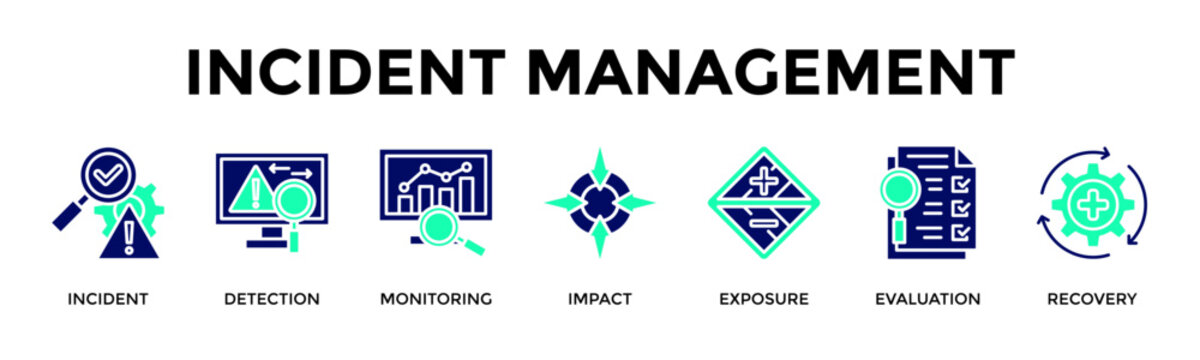 Incident Management Banner Web Icon Vector Illustration Concept For Manage Incidents From Detection To Structured Recovery