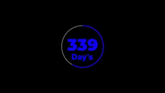 Annual Progress Circle - 1 to 365 Day Count Animation. Three hundred sixty five running numbers counting days, 0 to 365 day counting, zero to 365 day on with alpha transparent background.