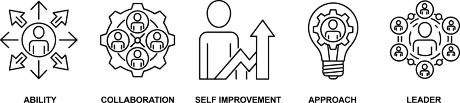 Business Skills and Leadership Line Icons Set with Ability Collaboration Self Improvement Approach and Team Management Concepts