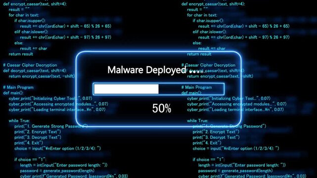 cyan glowing progress bar shows 100% percent of malware deployed on a background of computer code programming. 4k animation 