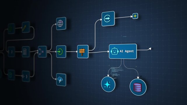 AI Automation Workflow Diagram with Intelligent Agent System, Seamless Loop