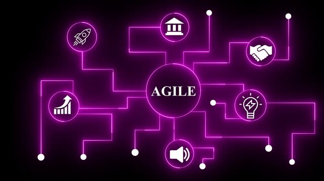 Agile network connections financial banking technology communication customer service. Financial data and network analysis. Digital banking and business growth. Data server icon. 4k video
