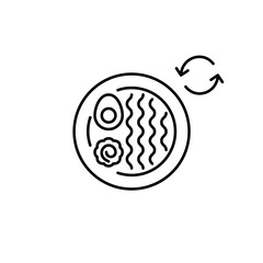Obraz premium Ramen noodles and renew symbol. Food and groceries recycling, fresh Japanese takeaway, Asian menu. Pixel perfect, editable stroke vector icon