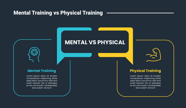 mental vs physical training comparison infographic dark outline for slide presentation with round rectangle box with callout discussion box connection with 2 point list