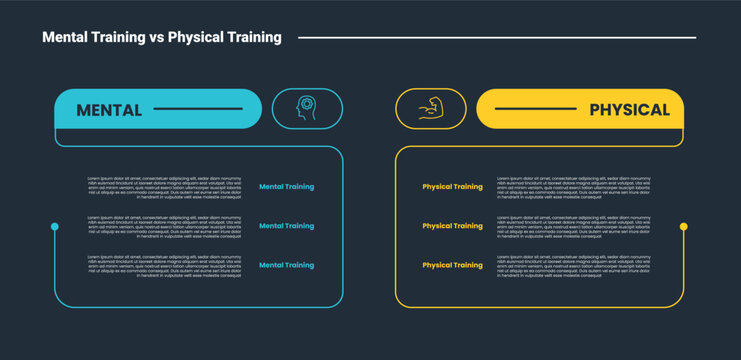 mental vs physical training comparison infographic dark outline for slide presentation with open box container line cut with 2 point list