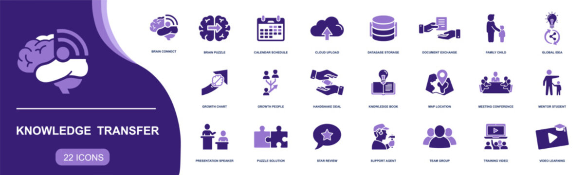 Knowledge transfer icon set. Containing mentoring, training, onboarding, online meetings, document sharing, cloud upload, database, teamwork and more. Solid fill vector icons collection.