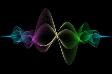 波形のイメージ