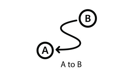 Simple diagram showing a path from point a to b silhouette © Taylor