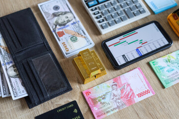 Financial Tools and Money for Business and Personal Finance Management