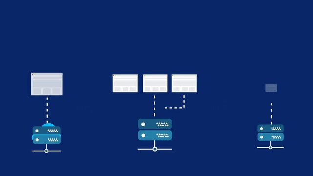 Cloud vs Shared vs Dedicated Hosting Animation on Navy Blue Background