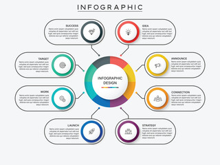 Obraz premium Circular 8 steps mind map infographic template with central core and labels