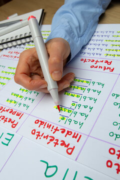 Concepts of education and grammar. The hands of a Spanish teacher writing down vocabulary for students.