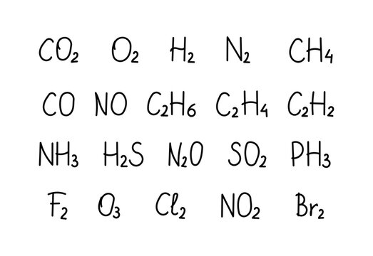 Chemistry gas formula set featuring carbon dioxide oxygen hydrogen nitrogen methane monoxide oxide ethane ethylene acetylene ammonia sulfide ozone