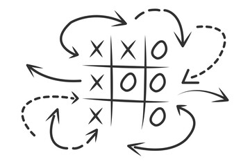 Strategic tic tac toe game plan for football, basketball, soccer, handball with flowing arrows illustrating thought process and decision making