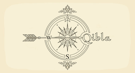 Vintage Qibla Compass Direction Indicator.