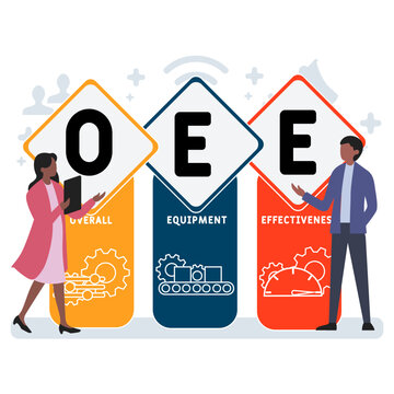 OEE - Overall Equipment Effectiveness acronym. business concept background. vector illustration concept with keywords and icons. lettering illustration with icons for web banner, flyer, landing