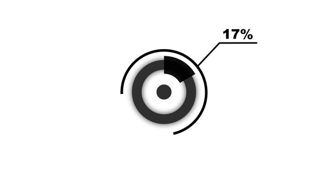 35% circle diagrams Infographics animation design, 35 Percentage pie charts. Business data visualization dashboard for statistics and reports in 4K video animation. mobile social media and tv..