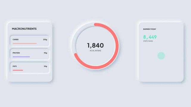 Clean neumorphic health dashboard UI for personal fitness, tracking calories, macronutrients, and daily steps, designed for intuitive wellness management