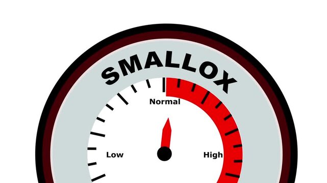 Smallpox text or word with a barometer or tachometer-style gauge, illustrating varying levels of severity and progression of the disease.