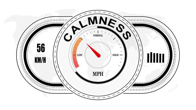 Universal level meter indicator with CALMNESS text Animation.Gauge scale meter status performance 4K motion background.System status risk health emotion performance gauge icon.